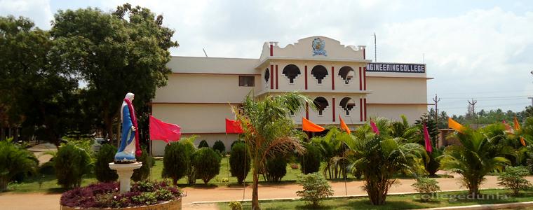 DMI Engineering College