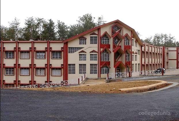 Government Aizawl West College