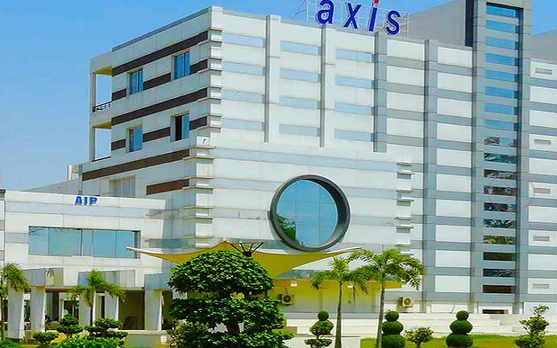 AXIS Business School - [ABS]