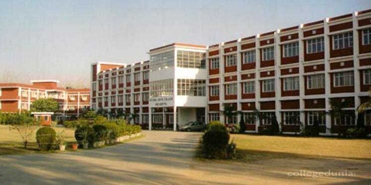 National Dental College & Hospital - [NDCH]