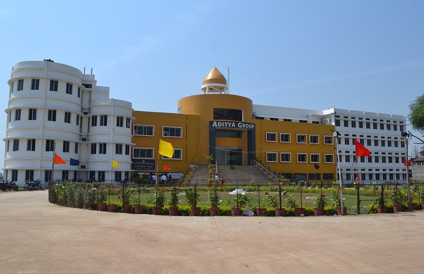 Aditya College of Technology and Science - [ACTS]