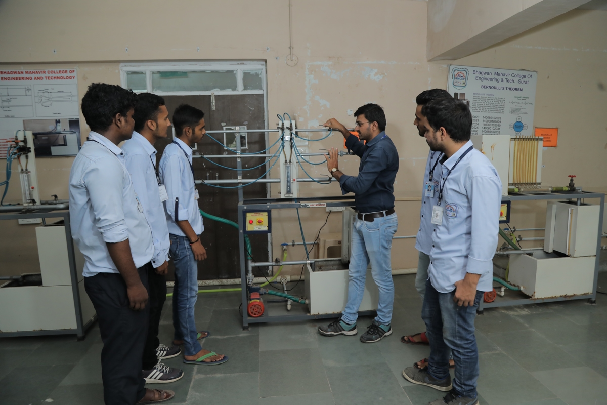 Bhagwan Mahavir University Surat Campus photo 17