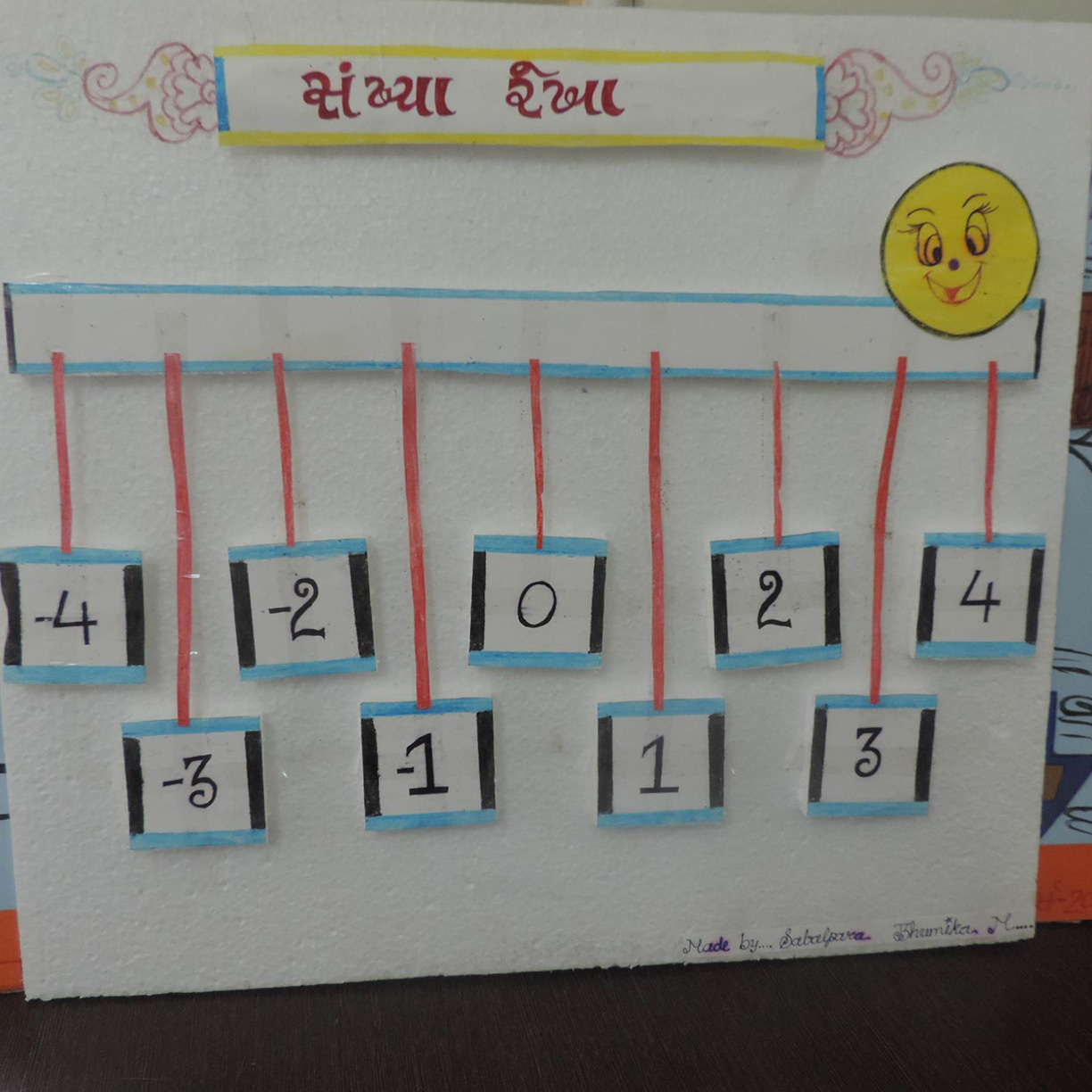 Arpit College of Education Rajkot Some Moments photo 1
