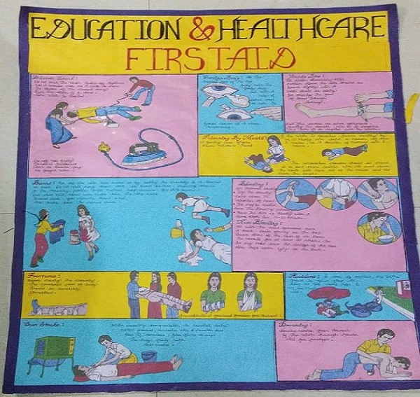 BCYRC Institute of Pharmacy Nagpur Poster Competition photo 2