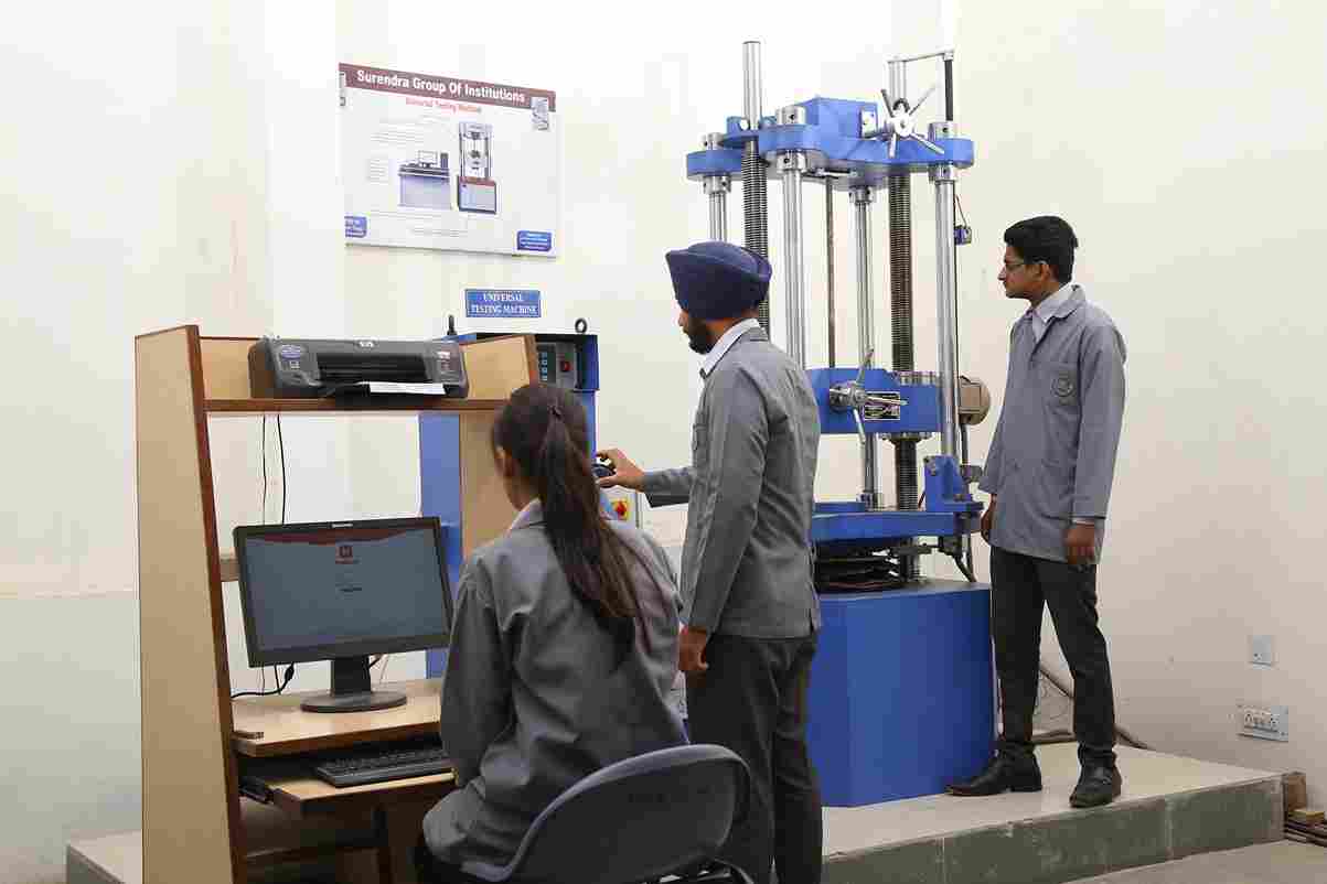 Surendera Group of Institutions - [SGI] Events photo 78