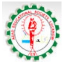 Azad Degree College - [ADC]