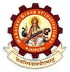 Maharani Girls Engineering College