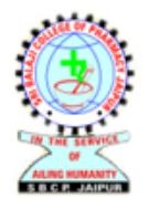 Sri Balaji College of Pharmacy - [SBCP]