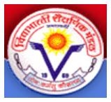 Vidya Bharati Mahavidyalaya - [VBMV]