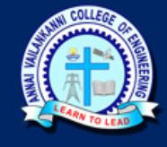 Annai Vailankanni College of Engineering - [AVCE]