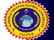 Jaipur Nursing College