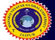 Jaipur Institute of Biotechnology - [JIB]