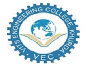 Vidyasagar Institute of Technical Study