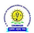 KB Institute of Pharmaceutical Education and Research - [KBIPER]