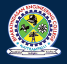 Bharathidasan Engineering College - [BEC]