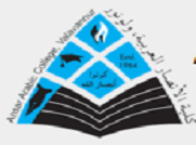 Ansar Arabic College - [AAC]