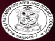 Annai Vailankanni Arts & Science College logo