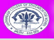 Shakthi Kailash College of Education for Women