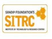 Sandip Institute of Technology and Research Center - [SITRC]