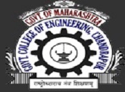 Government College of Engineering - [GCE] logo