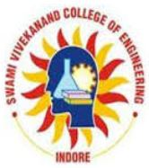 Swami Vivekanand College of Pharmacy