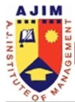 AJ Institute of Management - [AJIM]