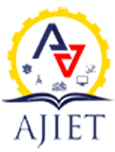 AJ Institute of Engineering and Technology - [AJIET]