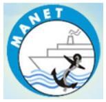 Maharashtra Academy of Naval Education and Training - [MANET]