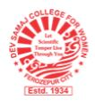 Dev Samaj College For Women - [DSCW] logo