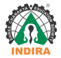 Indira School of Business Studies PGDM - [ISBS PGDM]