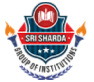 Sri Sharda Group of Institutions - [SSGI]