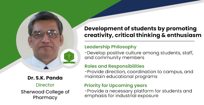 Sherwood College of Pharmacy: Dr. S.K. Panda, Director