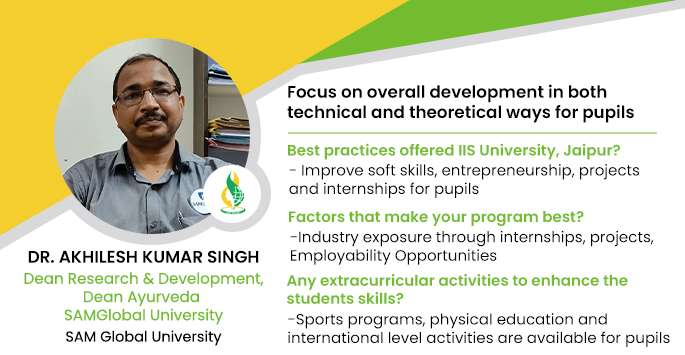 SAM Global University, Bhopal: Dr. Akhilesh Kumar Singh, Dean Research ...
