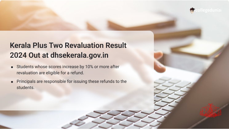 kerala plus 2 revaluation result 2024 date