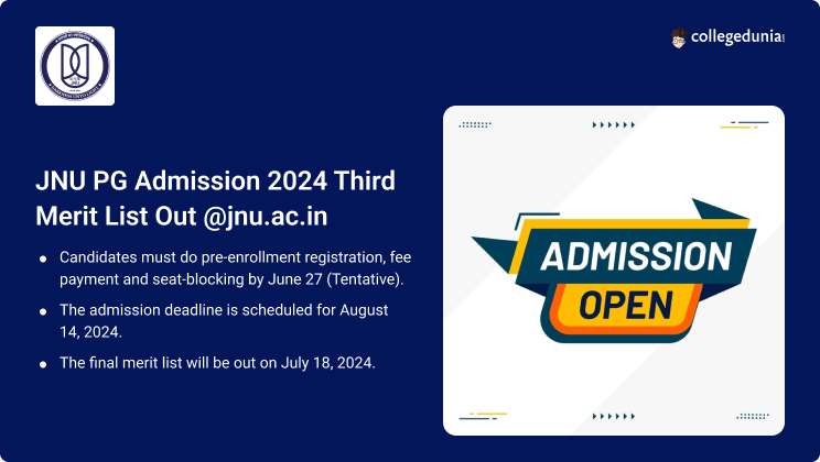 JNU PG Admission 2024 Third Merit List Out, Confirm Seats By June 27
