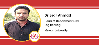 Mewar University, Chittorgarh, Head of Civil Engineering Department: Dr. Esar Ahmad Interview