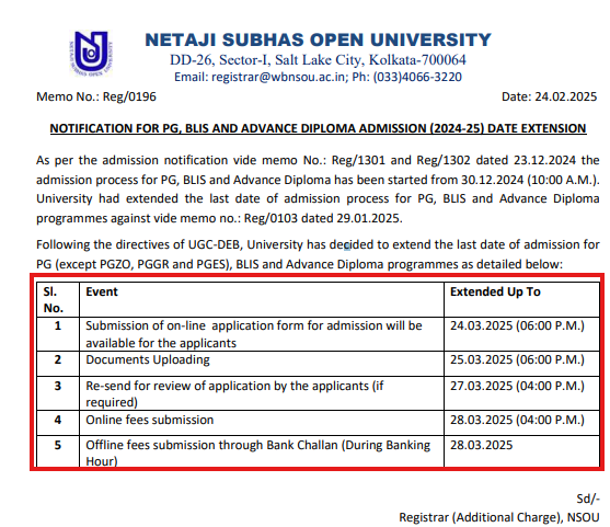 NSOU Admission 2024-25 Open