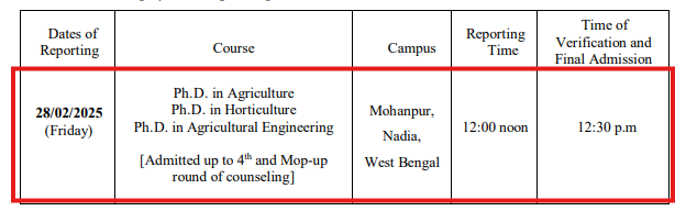 BCKV PhD Admission 2024-25 Via ICAR