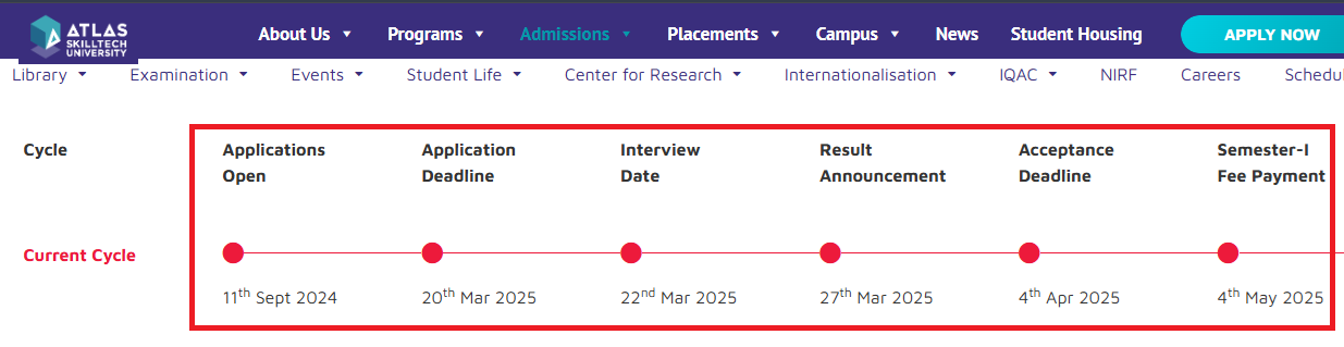 ATLAS Skilltech University Btech 2025