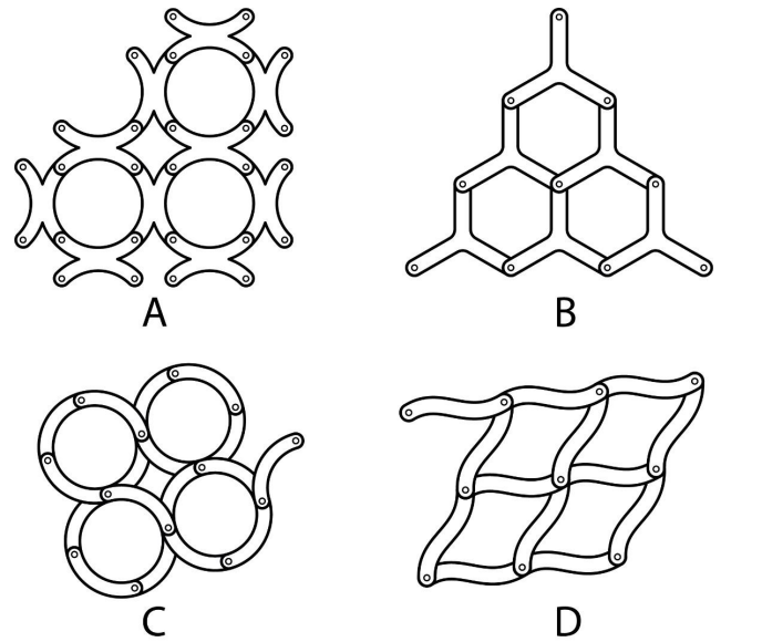 Mechanisms with links and hinges