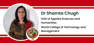 World College of Technology and Management, Farukhnagar, Professor and HOD of Applied Sciences and Humanities: Dr Shamta Chugh Interview