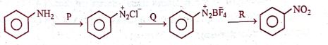 Reaction Scheme