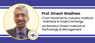 Lal Bahadur Shastri Institute of Technology & Management, Chair Placements, Industry-Institute-Interface & Project Incharge: Prof. Dinesh Wadhwa Interview