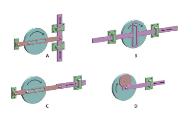 linear motion