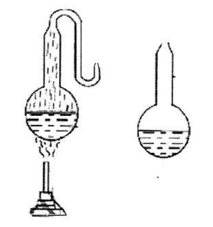 [Image of Swan Neck Flask Experiment]
