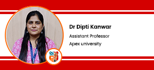 Apex University, Jaipur,  Assistant Professor: Dr. Dipti Kanwar Interview