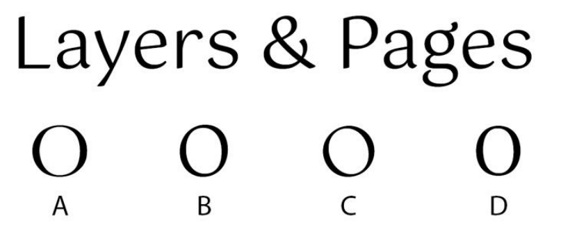 Font comparison