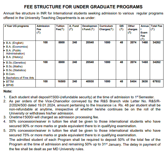 Fee Structure
