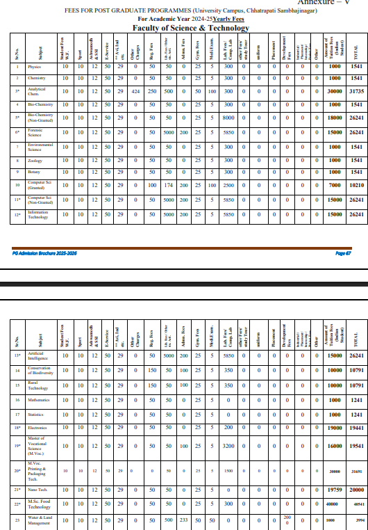 Fee Structure