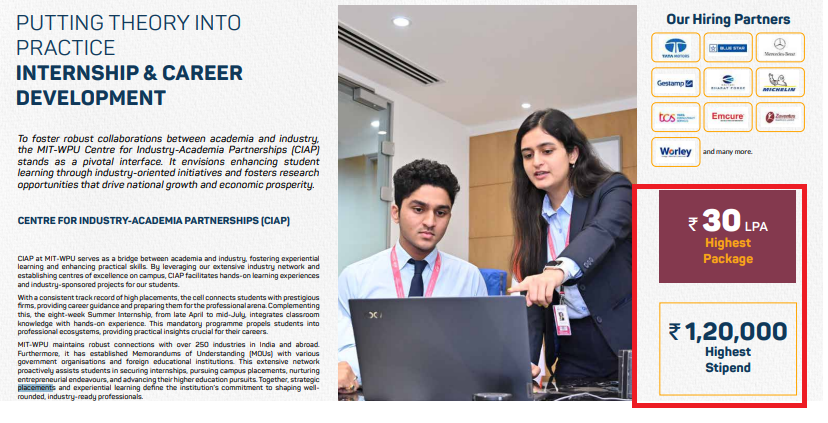 MIT WPU Placements 2025